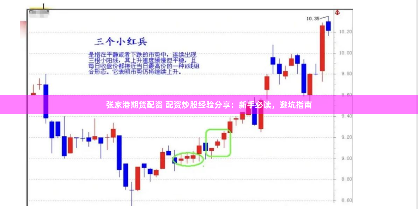 张家港期货配资 配资炒股经验分享：新手必读，避坑指南