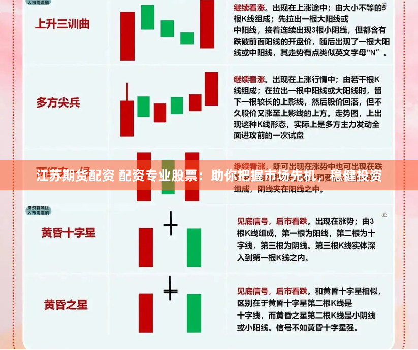 江苏期货配资 配资专业股票：助你把握市场先机，稳健投资