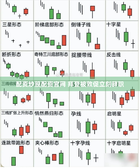 配资炒股配资官网 拜登被敦促立刻辞职
