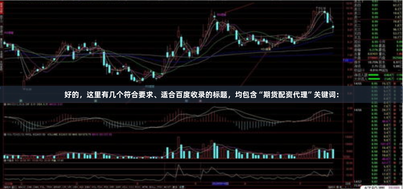 好的,这里有几个符合要求、适合百度收录的标题,均包含“期货配资代理”关键词:
