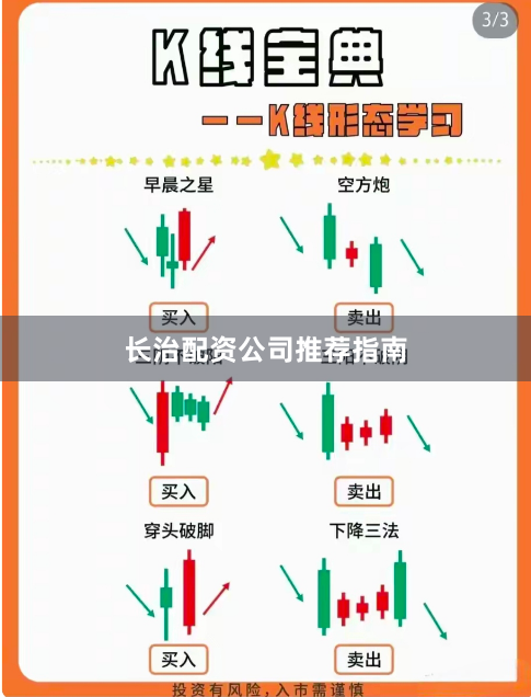 长治配资公司推荐指南