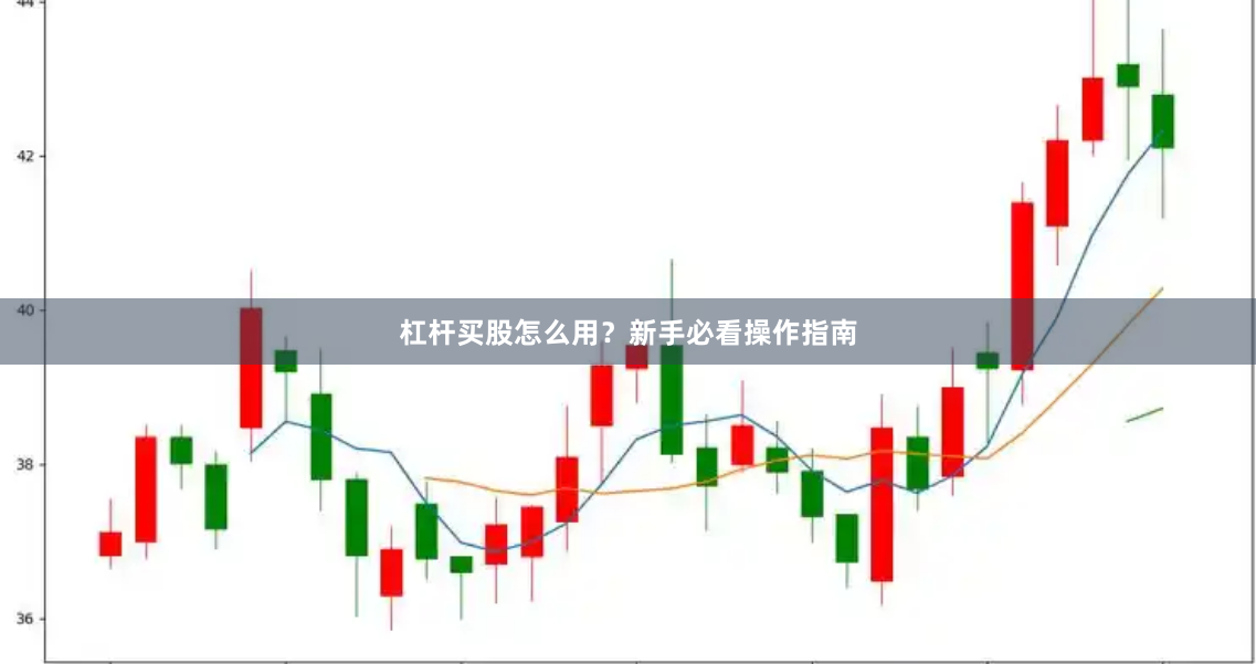 杠杆买股怎么用?新手必看操作指南