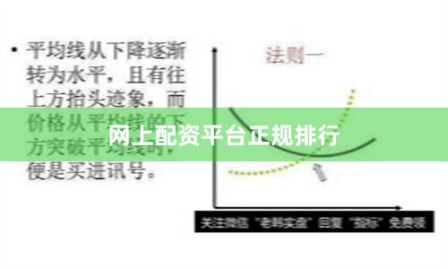 网上配资平台正规排行
