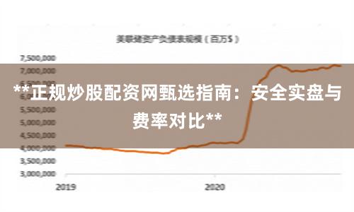 **正规炒股配资网甄选指南：安全实盘与费率对比**
